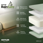 Leaf 4 Seat Lounge Set