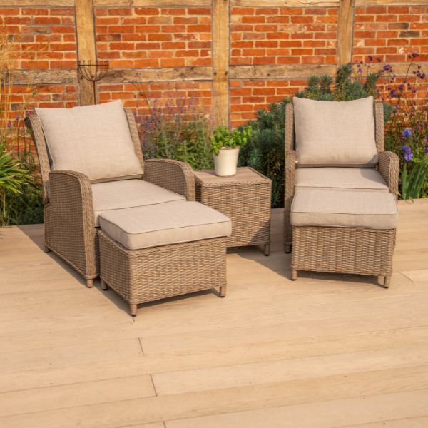 Derwent Relaxer Set