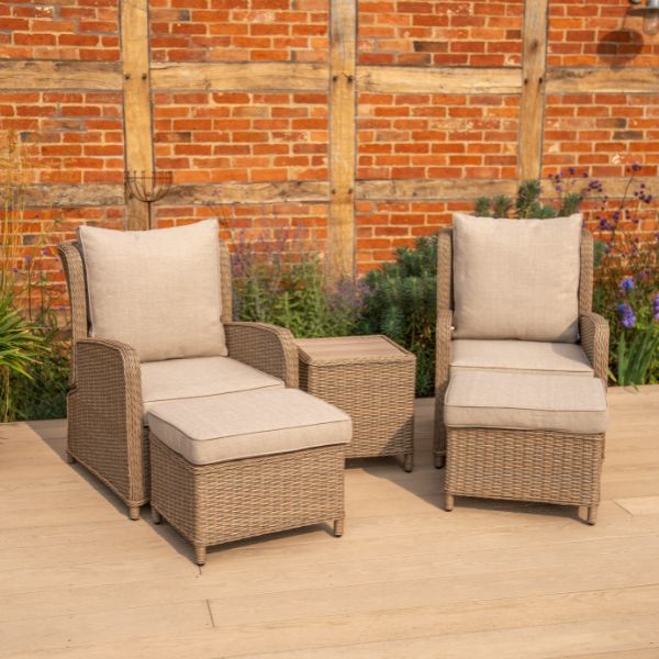 Derwent Relaxer Set