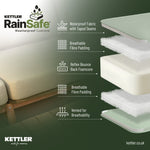 Azore Wicker Sofa Set with Coffee Table