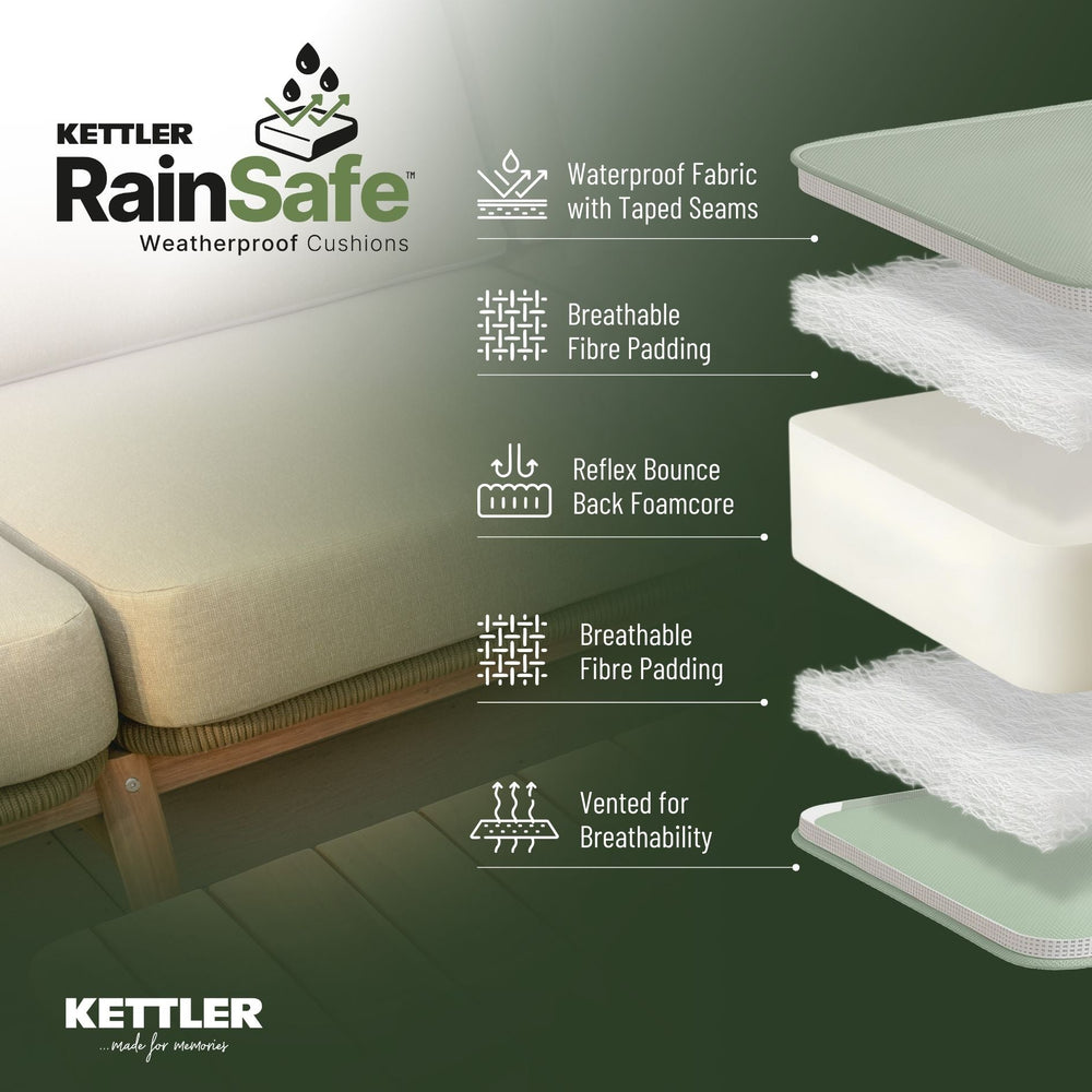 Tudor Mini Corner Set with 2 Footstools and Square High/Low Table