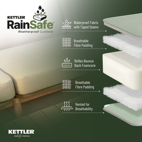 Tudor Mini Corner Set with 2 Footstools and Square High/Low Table