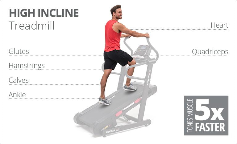 High incline treadmill benefits and information