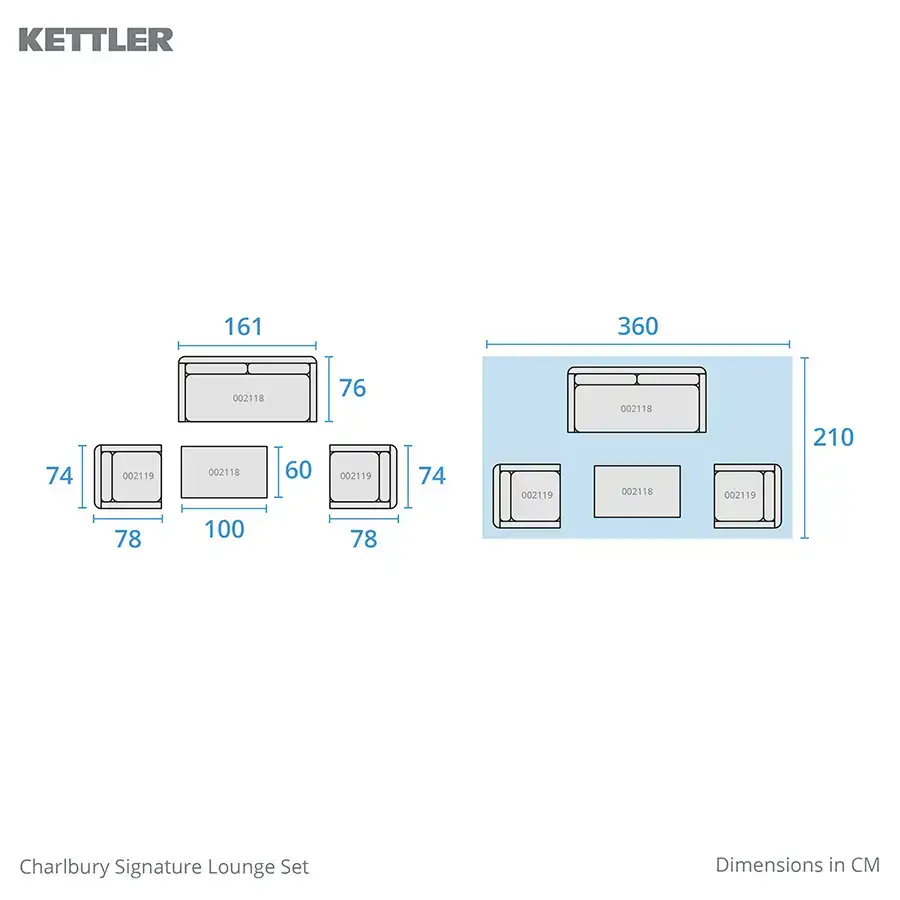 Charlbury Signature Lounge Set footprint dimensions